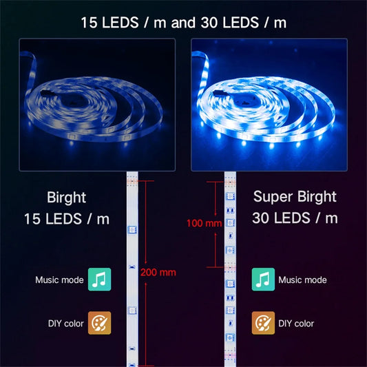 30 LEDS/meter LED Strip Bluetooth APP Control With Battery And US plug Power Supply For Home Decoration  And Ambient Lighting